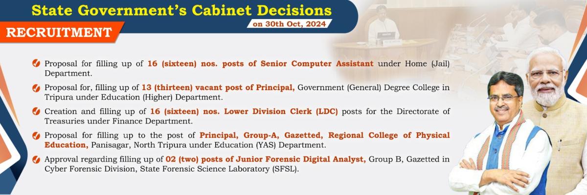 Cabinet Decisions on 30th Oct 2024 